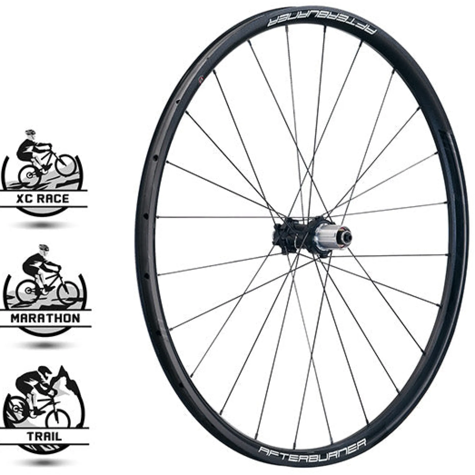 Ruote FSA Afterburner WideR MTB 29