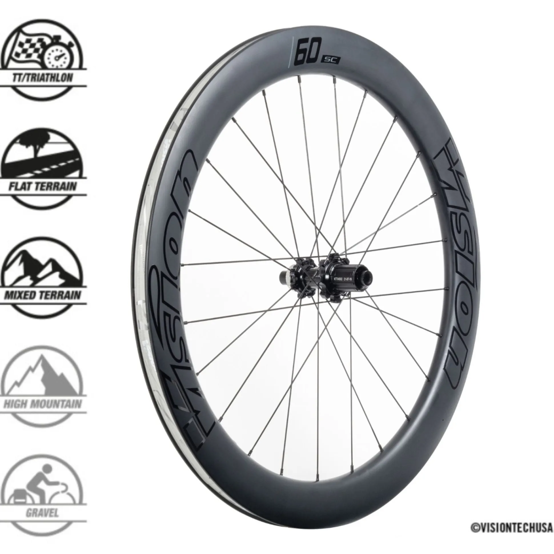Ruote Vision SC 60 DB CL - Nero