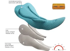 Salopette Dotout Power - Verde scuro