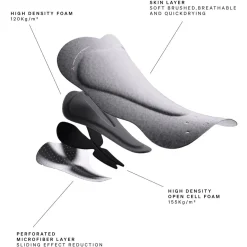Salopette Q36.5 Dottore Hybrid - Grigio